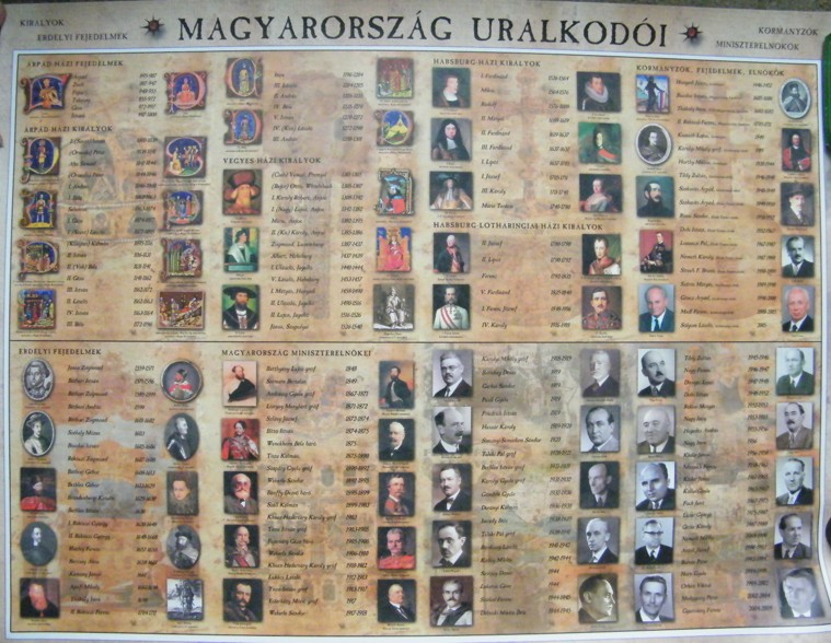 Magyarorsz�g uralkod�i